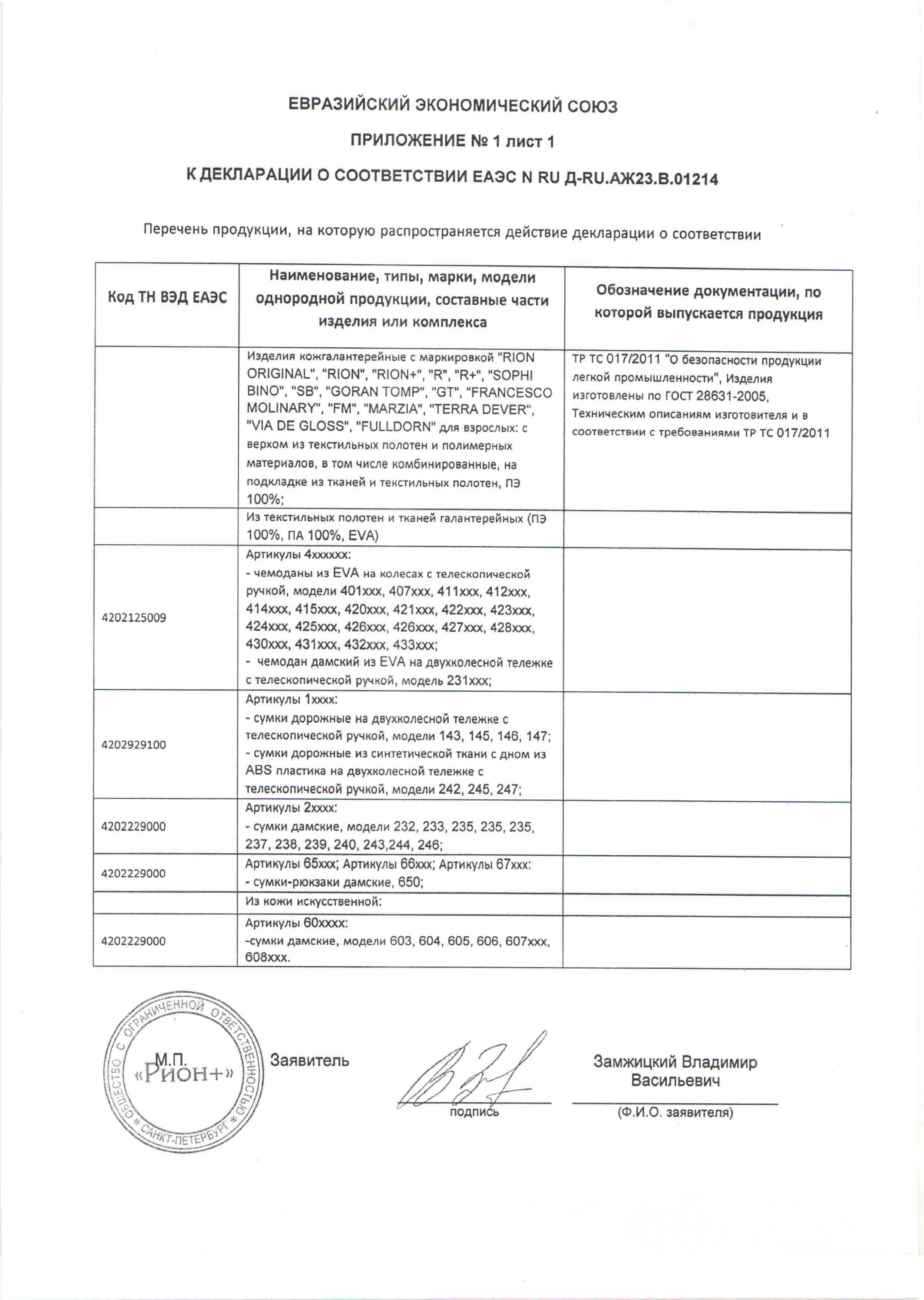 Приложение к декларации соответствия 